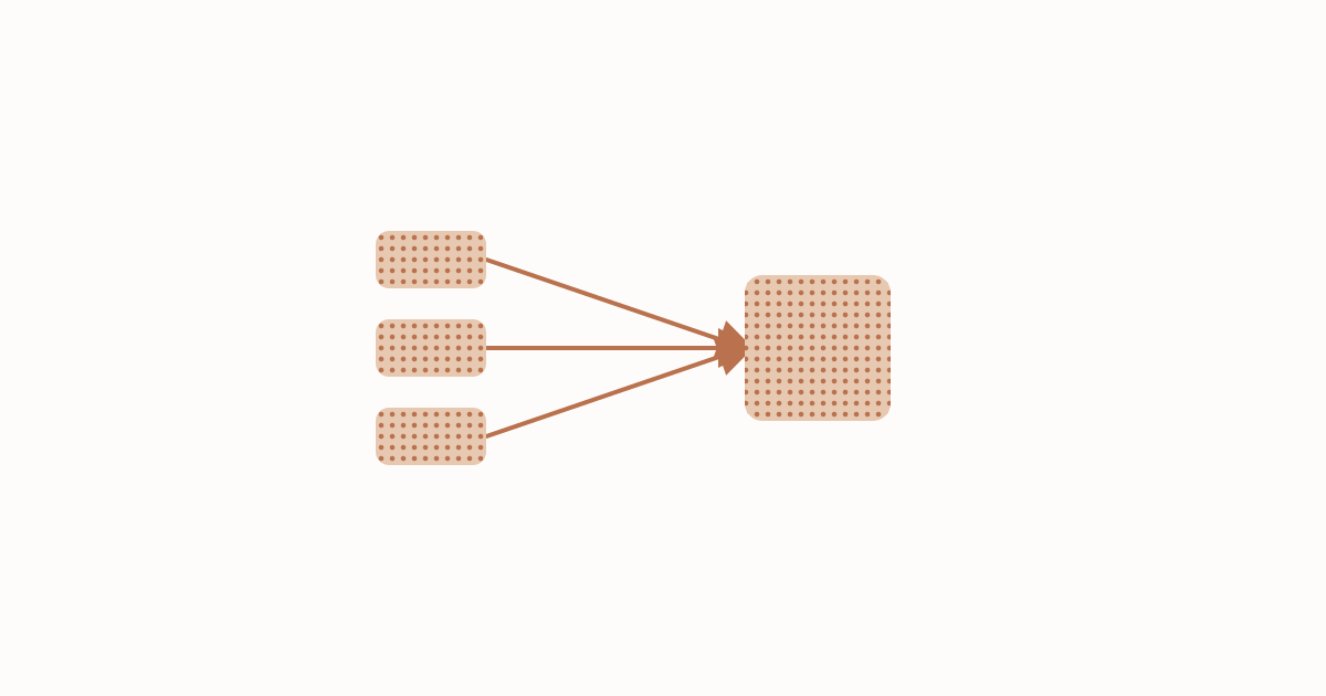 Agents share environments, not data